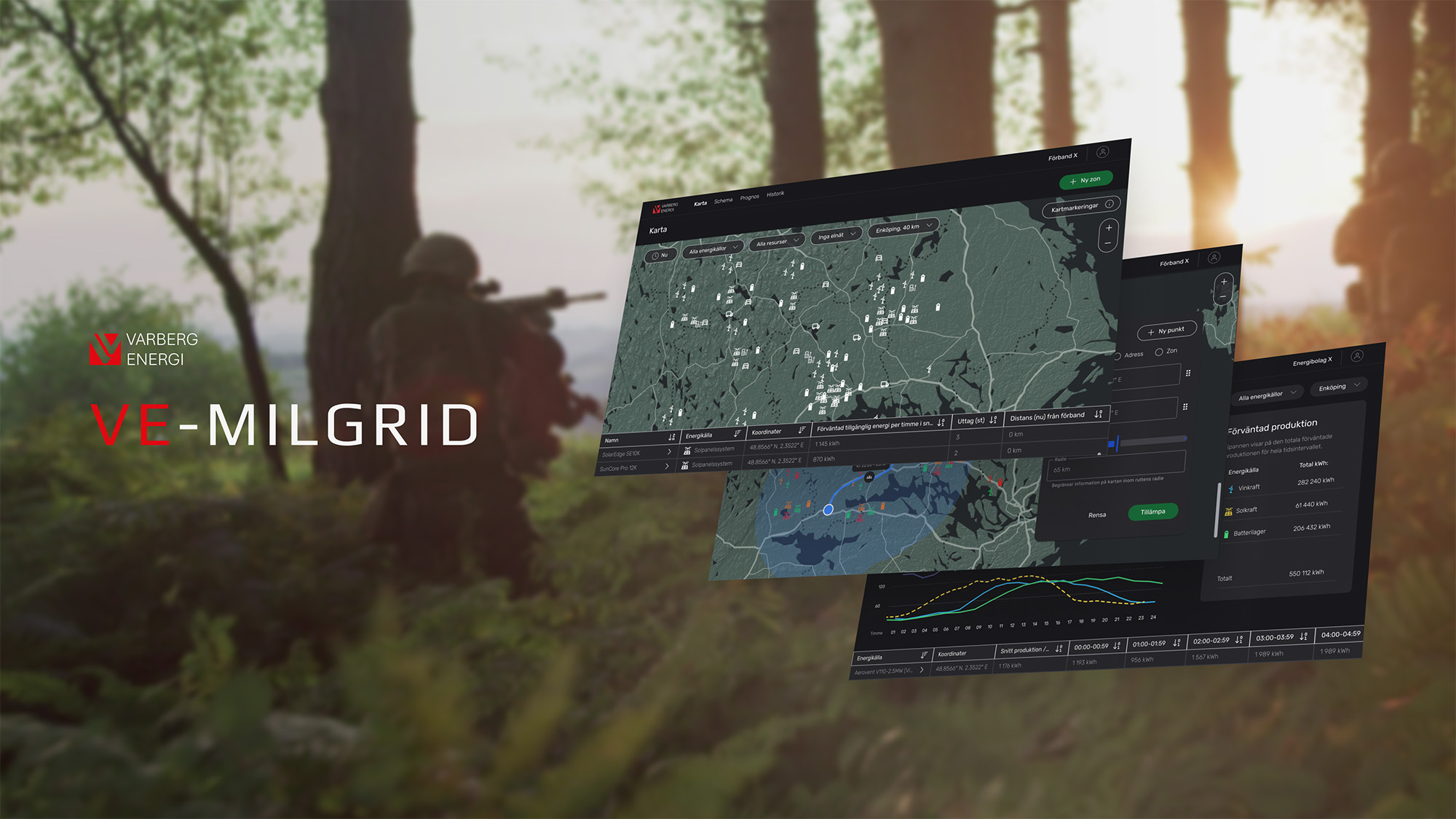 Montage av ter datorskärmdumpar som visar pins på kartor, med suddig bakgrundsbild från militärövning i skogen.