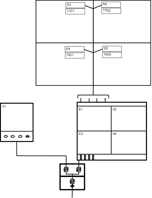 schema över märkning av en elanläggning