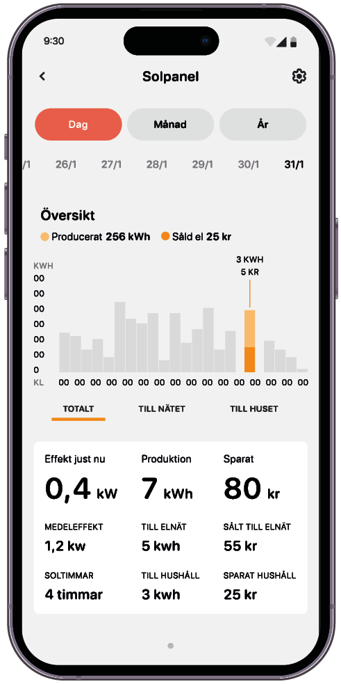 illustration skärmadump av app - solpaneler