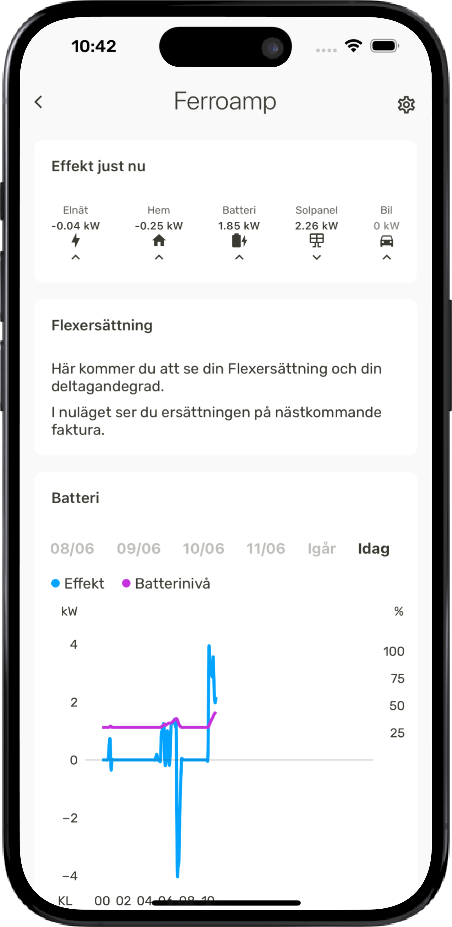 illustration över skärmbild i en app - ferroamp